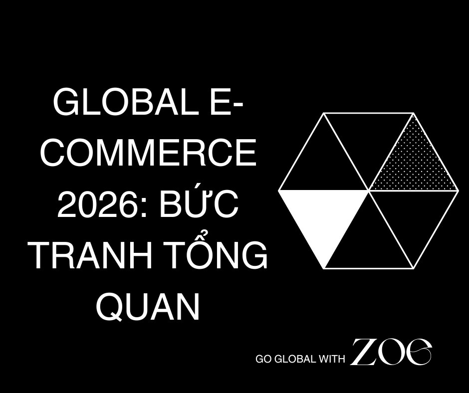 Global E-Commerce 2026: Bức tranh tổng quan