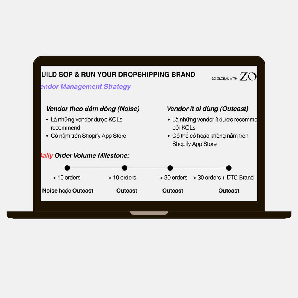 DS-6 | Top 4 Supplier dành cho Dropshipping Brand