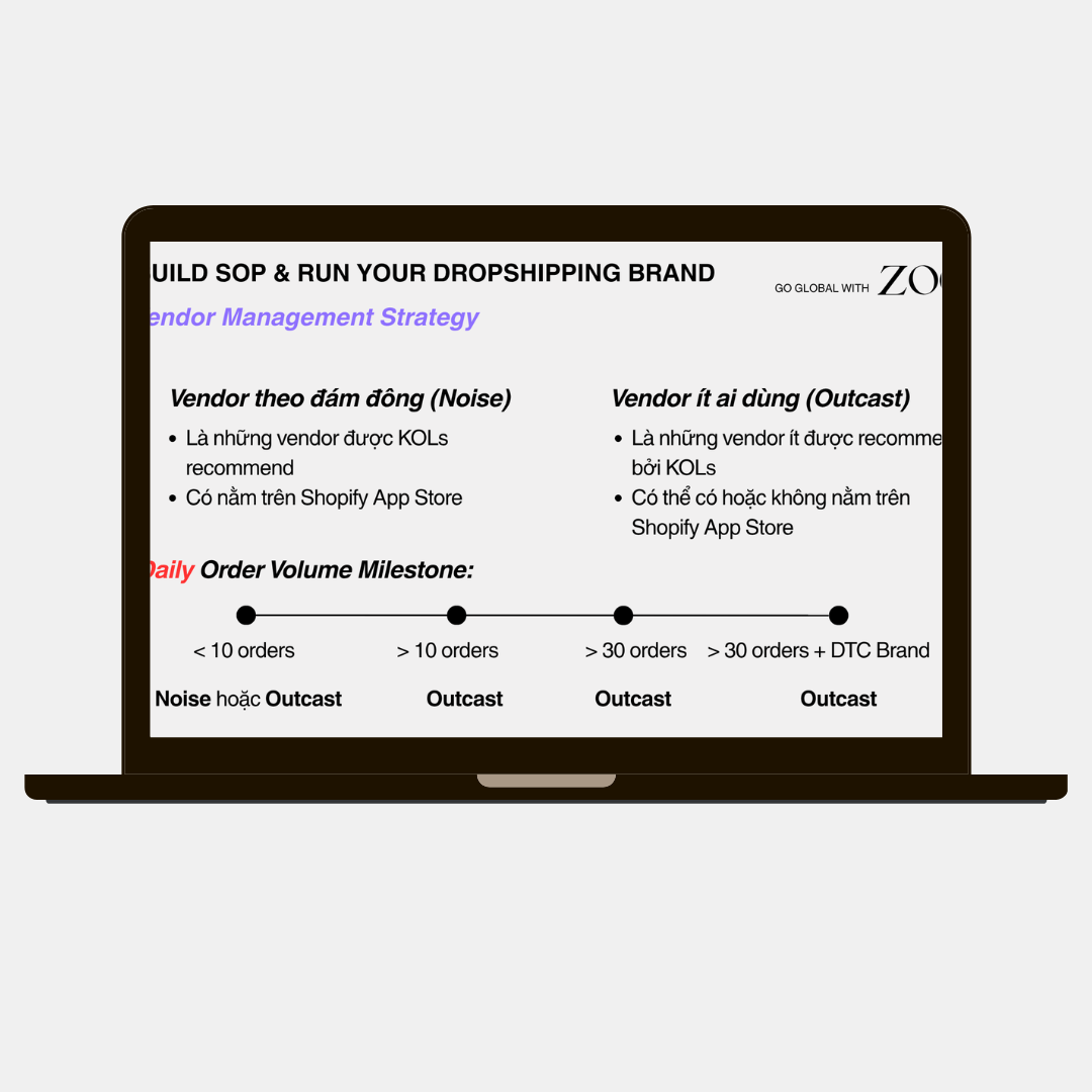 DS-6 | Top 4 Supplier dành cho Dropshipping Brand